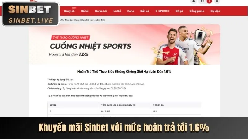 Tính năng bảo mật của nn8 chính thức
